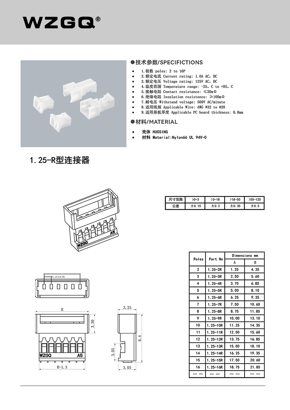 1.25规格书